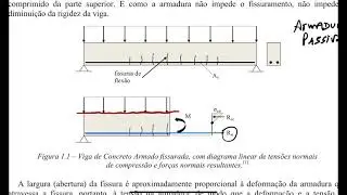 ESTUDO DIRIGIDO - CONCRETO PROTENDIDO 1