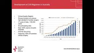 Cardiovascular Registry Trials: Challenges in Endpoint Validation, Prof Christopher Reid