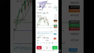 nyampe gak yah ke tp 1 dan tp 2 😊 #pemula #trading #tradingbareng #finex #nifty #tradingcuan