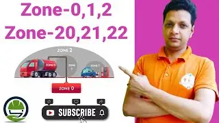 Hazardous Zone | Zone 0,1,2 & Zone 20,21,22 | Hazardous area classification | Safety Gurukul