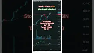 #enginersin #breakoutstocks #breakouttrading _for education - 133