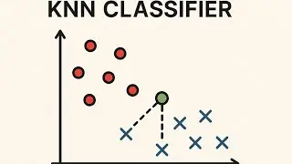 KNN Classifier Explained | Intuitive & Easy Guide with Example 🔍
