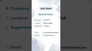 Software Tester Job Alert: Get Your Daily Update On The Latest IT Jobs| STAD Solution
