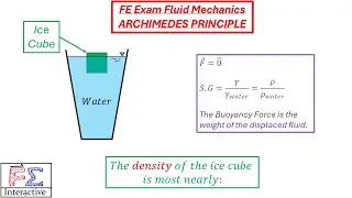 FE Exam Fluid Mechanics: Archimedes&rsquo; Principle-Find the Density of a Floating Ice Cube