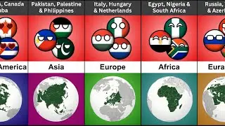Countryballs Group In Same Regions | By O&M Facts