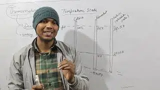 Thermal properties of matter.