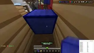 peak awareness