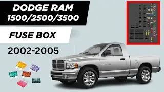 Dodge Ram 1500, 2500, 3500 Fuse Box Diagram (2002 - 2005)