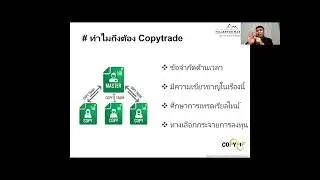แพลตฟอร์ม Copypip ลอกรับเงิน จาก Fullertonmarkets