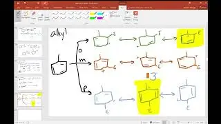 Substituent Effects