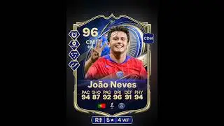 TOTS(Team of the Season) according to me #fifa #football