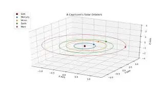 Animating a simple solar system orbiting by using Python and Matplotlib module. Matplotlib Animation