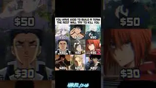 choose your #lookism #anime #goku #viral #trending #lyunaff