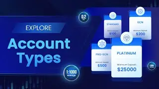 CapitalXtend | Trading Account Types