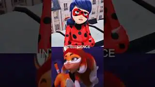 Ladybug V/S Rena Rouge #miraculous #ladybug #renarouge #competition  #edit#viralshort#youtubeshorts
