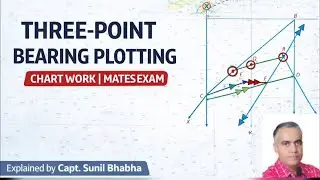 Three-Point Bearing Plotting | Three Bearings of Same Object | Marine Navigation | Chief Mate 🚢