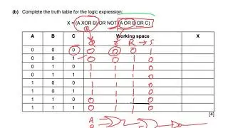 [1.3.1] IGCSE Computer Science Logic Gates