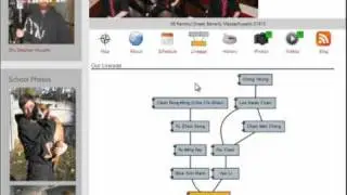 Проект &laquo;История боевых искусств&raquo; &mdash; взгляд на историю боевых искусств в перспективе