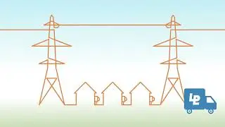 Intro to Retail Electric Competition