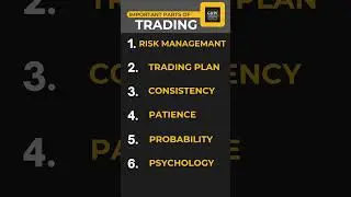 Learn the 6 #Rules Of Trading  #stockmarket #youtubeshorts #viral #trending #stockmarket  #youtube