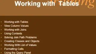 business objects(bo) online training/certification-Bhutan,uk