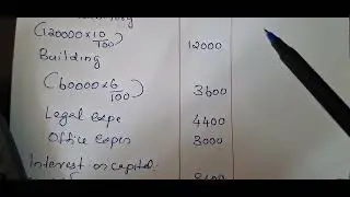 #plus one # bcom #financial accounting #financial statement #part2 #commerce#accountancy #
