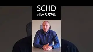 How Much You Need Invested to Make $100/Month in Dividends