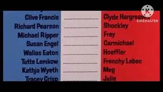 Allied Artists Productions (1968)
