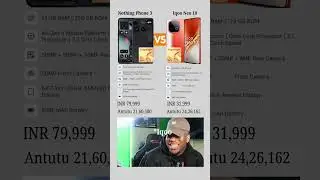 Nothing Phone 3 vs iQOO Neo 10 😂 Battle of Specs & Price!