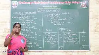 Revaluation of Assets and Liabilities: Revised values recorded | Partnership Accounting |