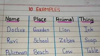 Name Place Animal Thing || 10 Examples of Name Place Animal Thing
