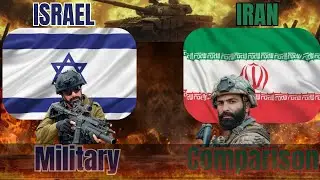 Iran vs Israel Military Power Comparison 2025