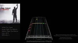 For Today - Fight The Silence Drum Chart (Phase Shift Custom)