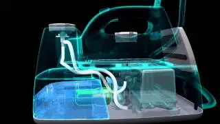 Hotpoint-Ariston HD Line