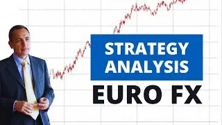 Euro FX Strategy Analysis: Does It Work? (In and Out of Sample)
