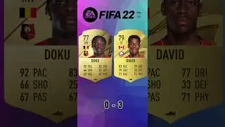 Doku vs Jonathan David 🔥 FIFA Evolution (FIFA 20-24) EAFC 24