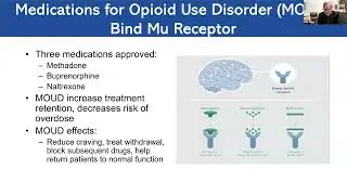 2024.1.9 - CWRU SMGR: Dr. Klar Yaggi - Opioid Use Disorder, Sleep Deficiency and Ventilatory Control