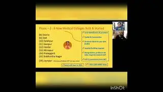 New Medical Colleges in Uttarpradesh(UP)