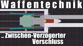 Waffentechnik: Zwischenverriegelter Verschluss MKMO Prinzip