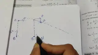 Relative velocity in 2-D, problem no.- 3,  minimum separation concept.