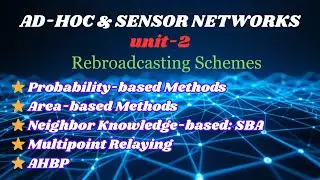 Rebroadcasting Schemes in Adhoc Networks |unit2 | Simple Flooding, Probability & Area-Based Methods