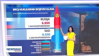 Putinovo nuklearno oružje - stvaran uspeh ili provokacija?