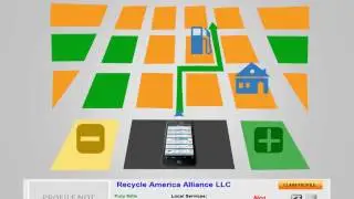 Business Marketing Local Directory