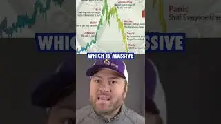 THE PSYCHOLOGY OF A MARKET CYCLE