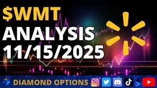 Walmart $WMT Chart Analysis November 15th, 2025