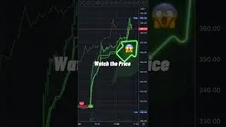 😱 Nvidia HAS GONE ROGUE - #NVDA earnings after hours market reaction #spy #qqq #optionstrading
