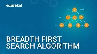 Breadth First Search Algorithm In 10 Minutes | BFS in Artificial Intelligence | Edureka