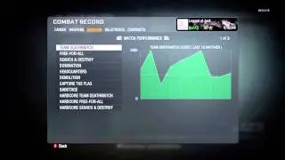 Legend of Jack, Brings you Call of Duty Black Ops Combat Record!!!!