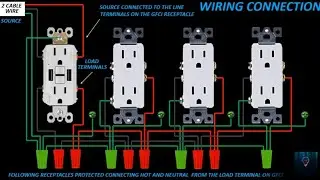 WIRING A GFCI TO PROCTECT MULTIPLE OUTLETS