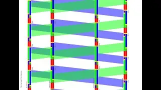WaySync (FKA TranSync) Quick Tutorial - A Signal Timing and Coordination Tool for Traffic Engineers